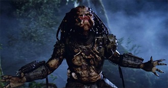 The Top 10 1987 Movies