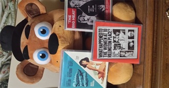 Russell&#39;s Top 150 Horror Films