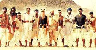 India - Best International Feature Film Submission @ Oscar