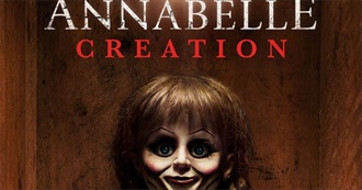 Movies Elise Watched in the Year 2021