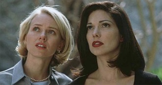 Favourite Movies Ever Part 1