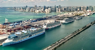 99 Busiest Cruise Ports Around the World