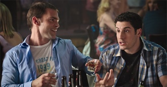 Sequels by the Year: 2012