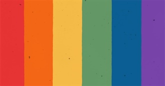 Celebrities and Characters I&#39;m Gay For