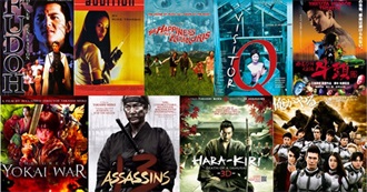 The Last 100 First-Time Watches