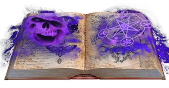 Most Popular Book Genres - Rank 11-20