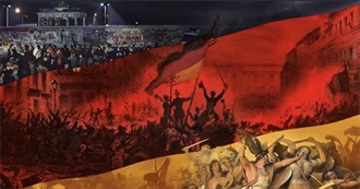 German Canon 450: The Most Important German-Language Works Ever Written