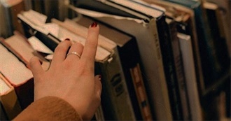 First 100 Thought Of