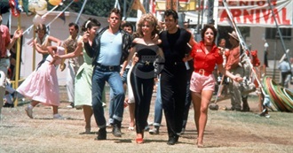 Movies I&#39;ve Seen 4 or More Times