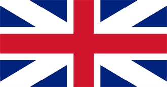 British Childhood Essentials