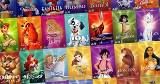 Walt Disney&#39;s Animated Classics (Up to 2024)