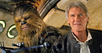 Movies That Feature Actors Returning to Their Iconic Roles