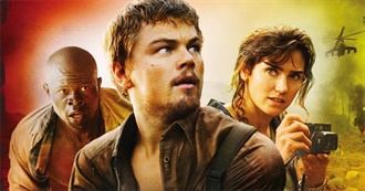 Movies From 2006 That Steve Has Seen (Updated Dec 2019)