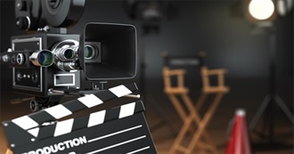 Viewed Animated Films