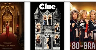 Movies Watched in 2025 Part C