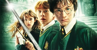 100 Movies Turning 20 Years Old in 2022