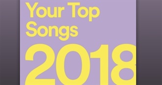Tony&#39;s Top Songs of  2018