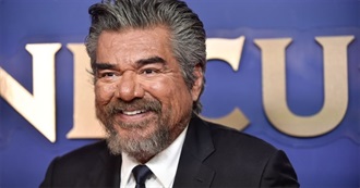 #49# Famous People From the 20th Century