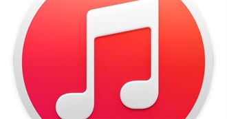 Musical Artists in Alexandra&#39;s iTunes