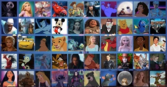 Top 200 Characters