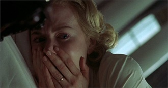 100 Years, 100 Horror Movies