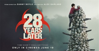 Last 10 Movies Troller344 Watched for the First Time 599