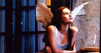 MSD&#39;s Last 100 Movies Directed by Women