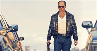 Johnny Depp: 12 Greatest Films Ranked From Best to Worst (Goldderby)