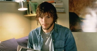 Every Film Darklightx90 Has Seen From 2004