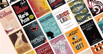 Books You Have Never Read