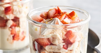 Last 10 Recipes to Be Recommended to Duck Queen 33