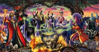 Realistic Disney Villains