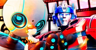 Screenrant&#39;s 10 Best Animated Movies of 2024