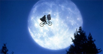 25 Best Movies That Start With &#39;&#39;E&#39;&#39;