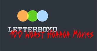 Letterboxd&#39;s 100 Worst Horror Movies