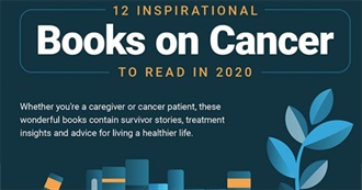 12 Inspiring Books on Cancer to Read in 2020