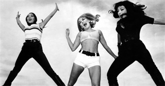 Most Notable Cult Movies