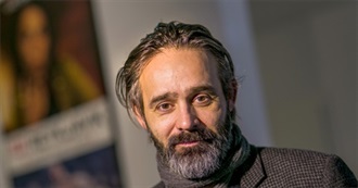 Baltasar Kormakur's Filmography