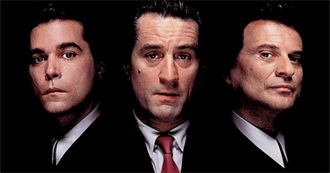 Top 100 Movies Philip Should Probably See