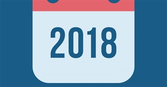2018 Movies Tehn Has Watched (By Year Lists)