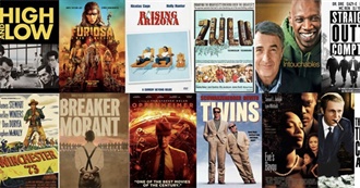 Filing in Cinematic Blindspots - Movies Watched in 2024