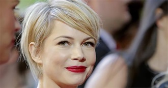 Filmography - Michelle Williams