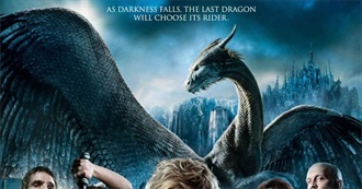 Have You Done, Eaten or Read Any of These?