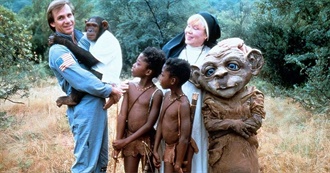 The 10 Worst Movies You&#39;ve Never Heard Of, Ranked by Collider