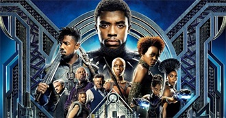 The Best 50 Movies of 2018 So Far (Rate Your Music Charts) (April 2018)