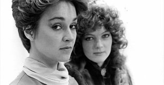 Fifty Best Doctor Who TV Adventures