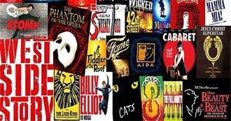 Great Musicals of the 20th Century