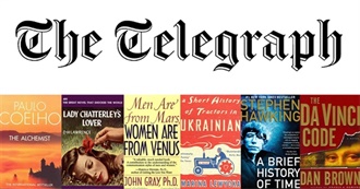 NOT the 50 Books You Must Read Before You Die