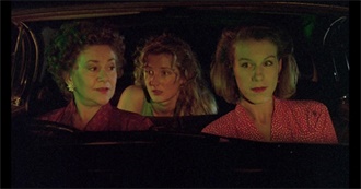 10 Best English Language Movies From Each Year of the 80s