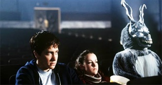 Chloe&#39;s Fav Movies